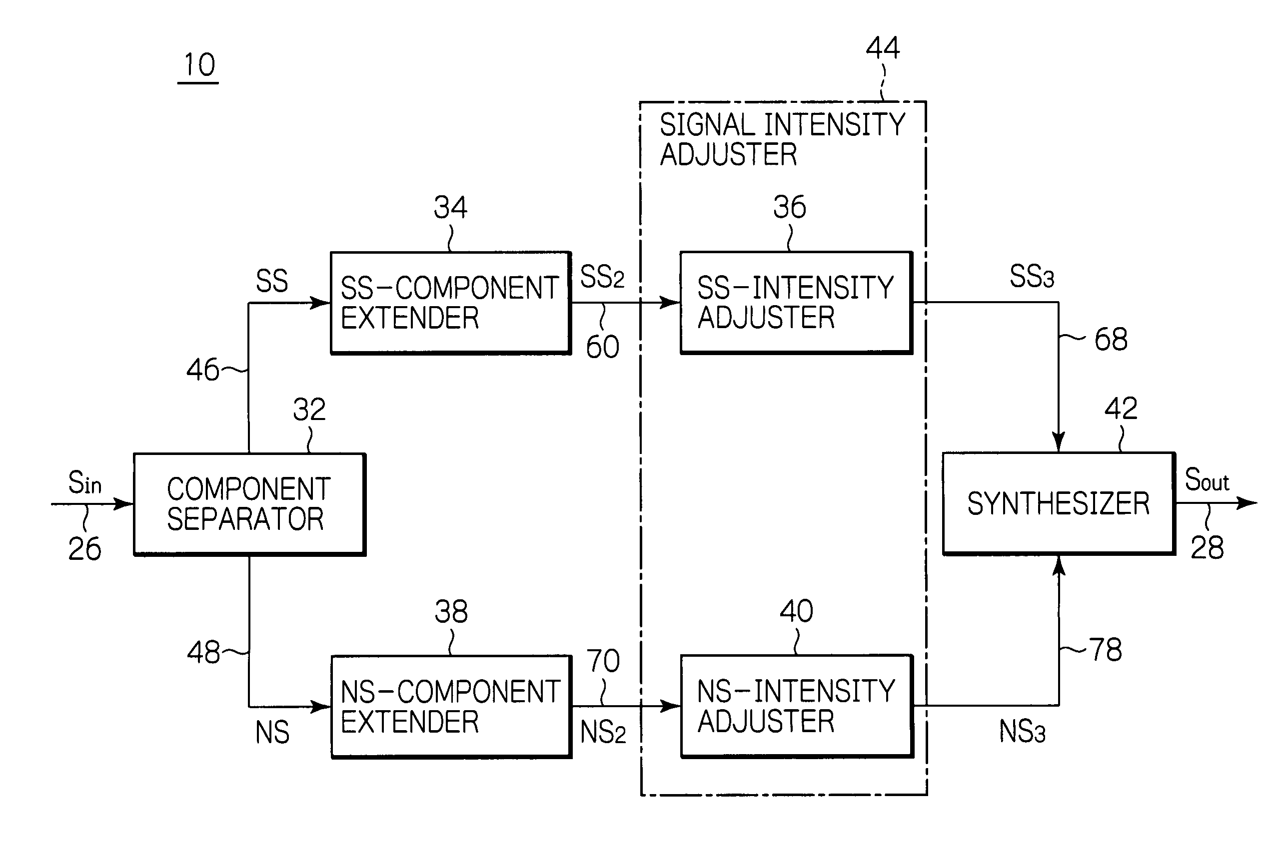 Voice band extender separately extending frequency bands of an extracted-noise signal and a noise-suppressed signal