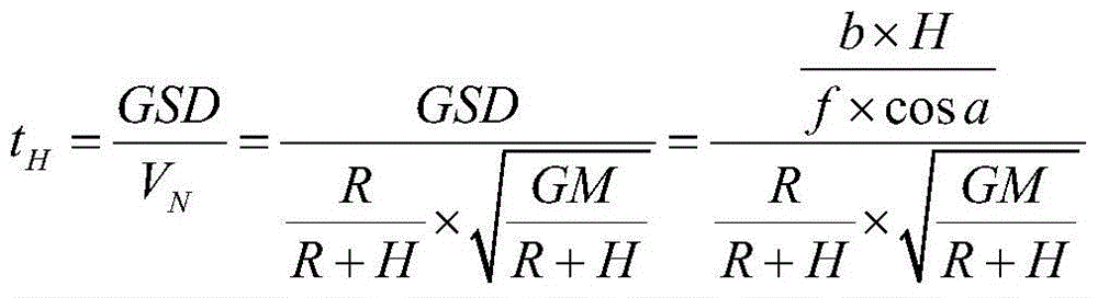 Double-sided array push-broom three-dimensional mapping imaging method and imaging system