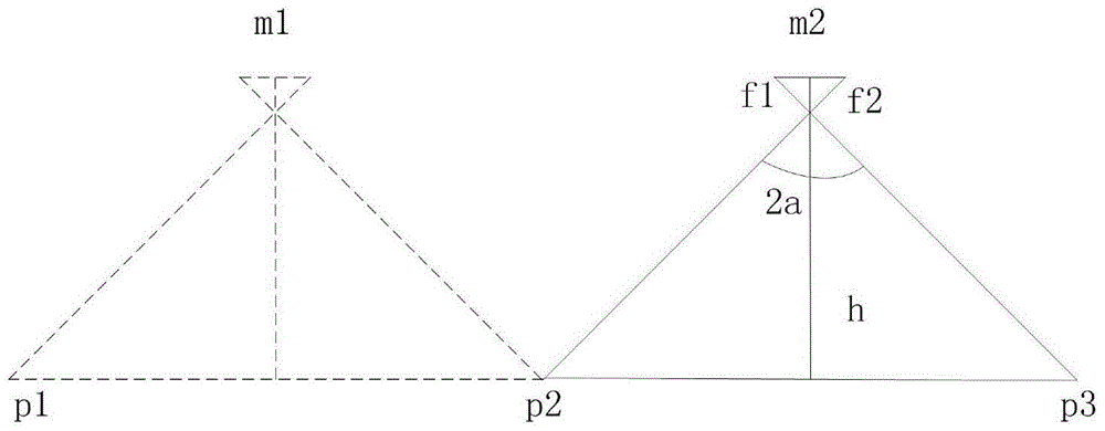 Double-sided array push-broom three-dimensional mapping imaging method and imaging system