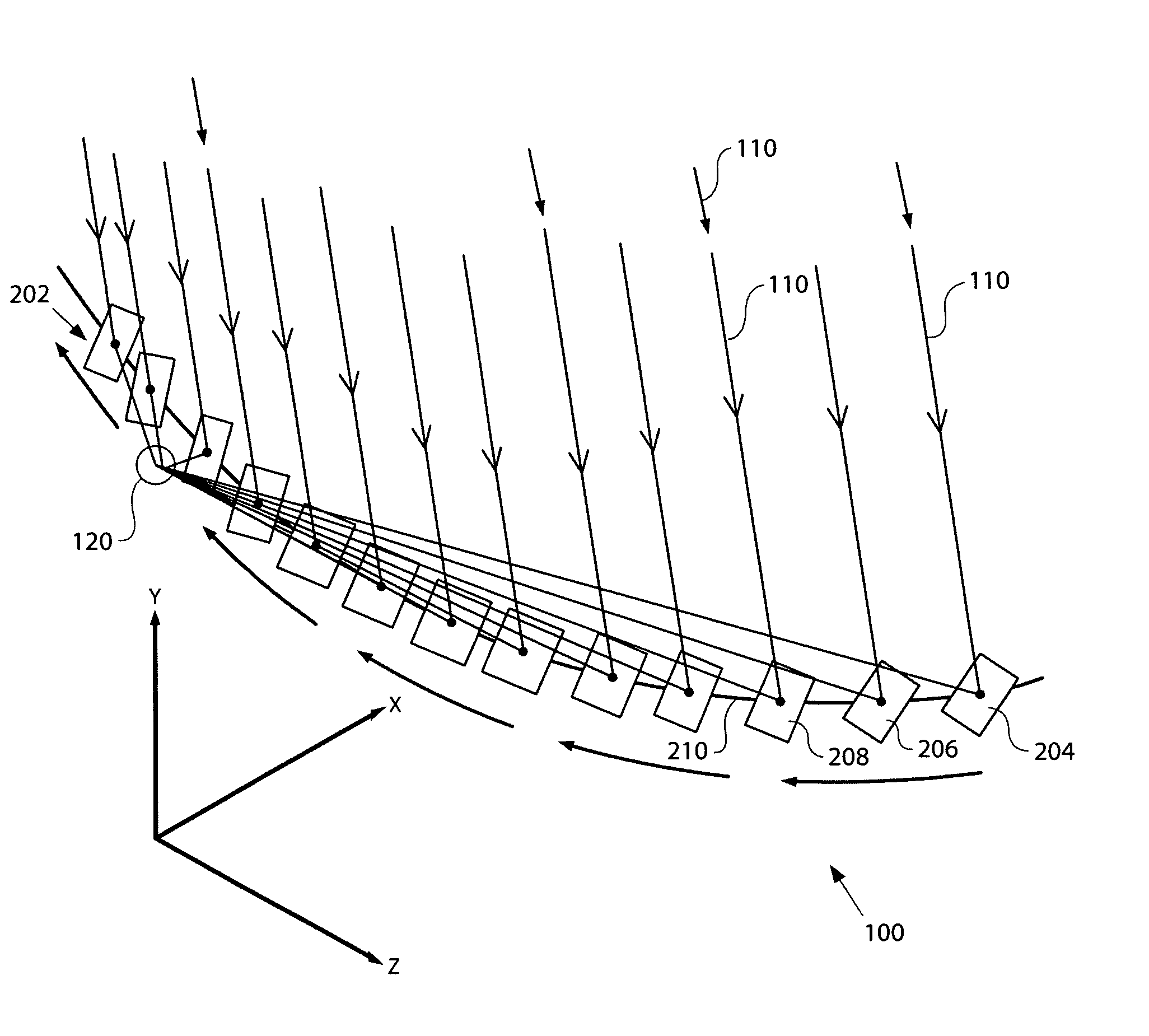 System and method of focusing electromagnetic radiation