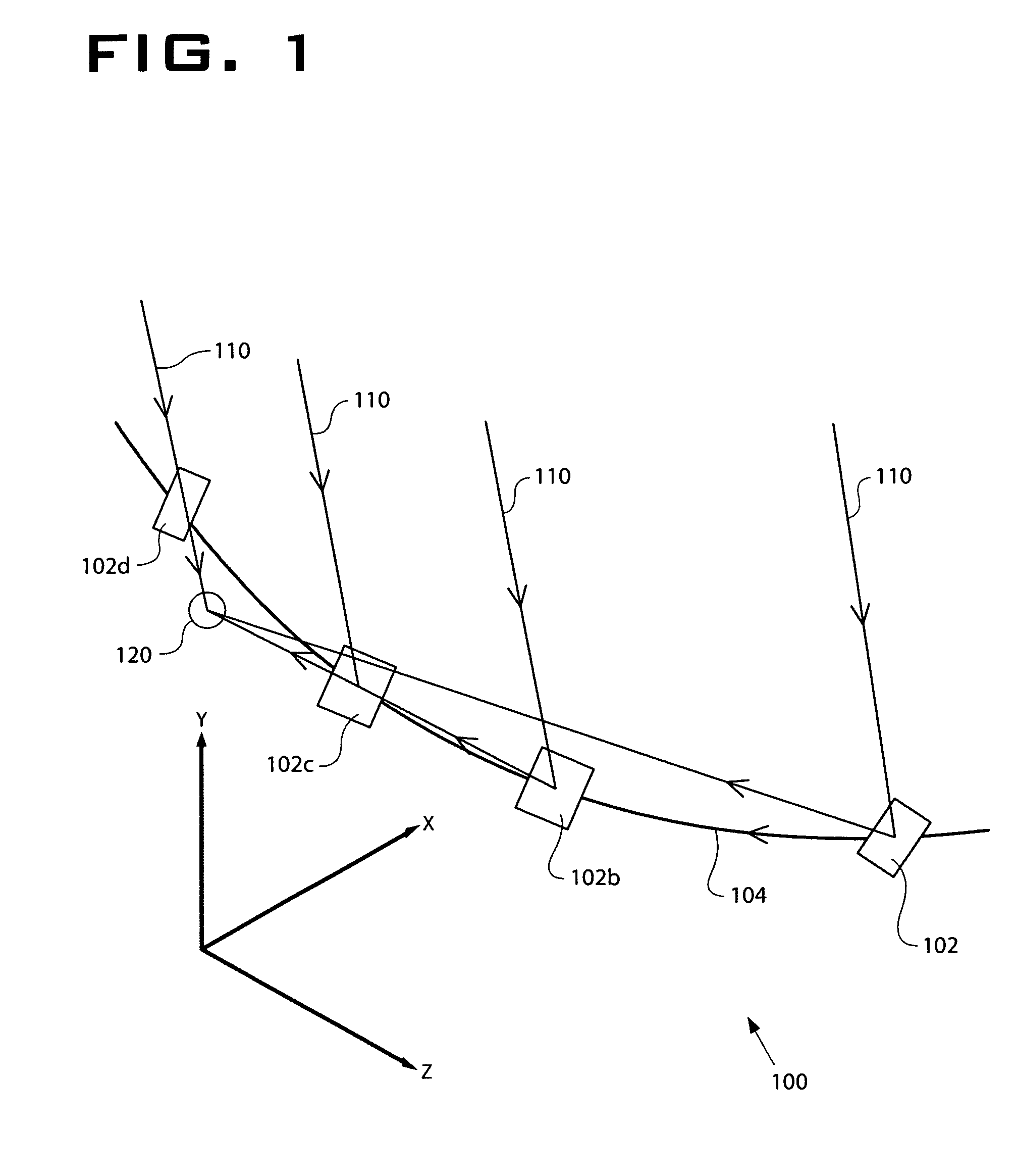 System and method of focusing electromagnetic radiation