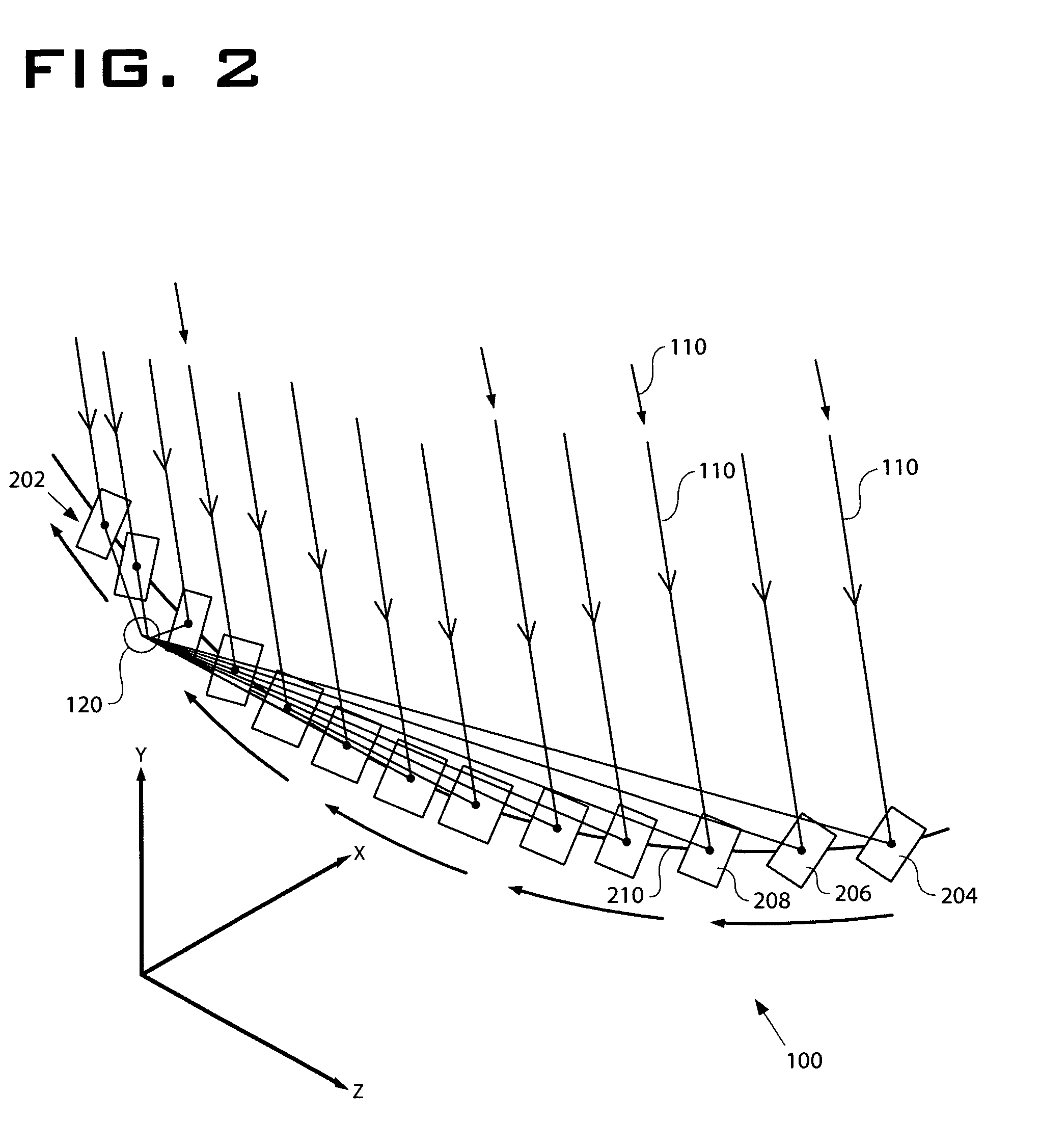 System and method of focusing electromagnetic radiation