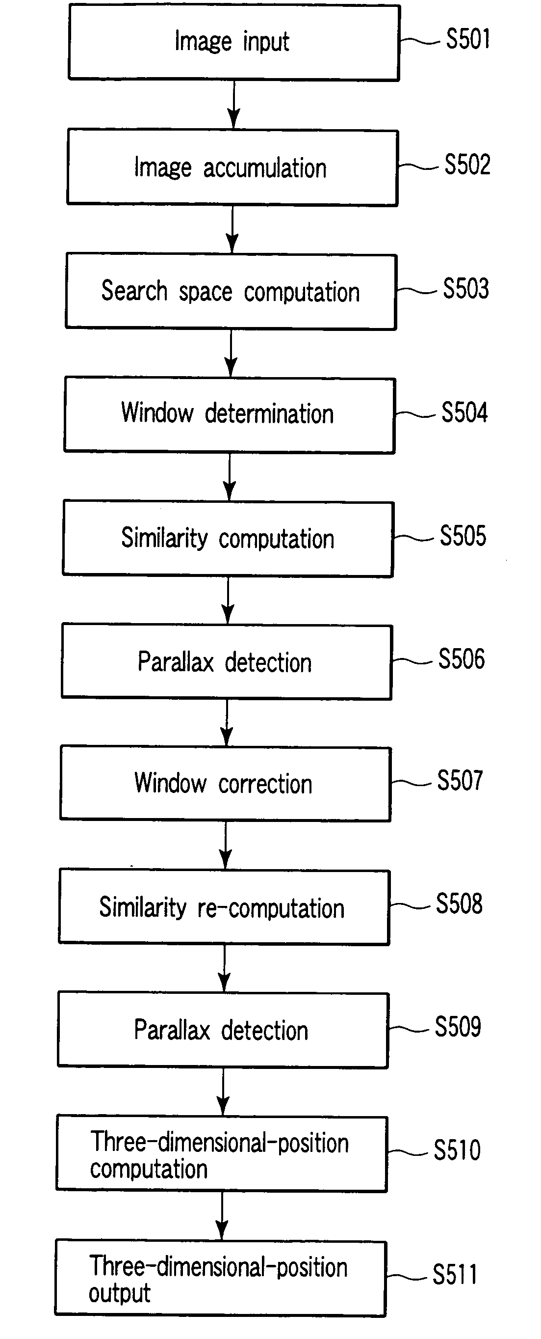 Three-dimensional-information reconstructing apparatus, method and program