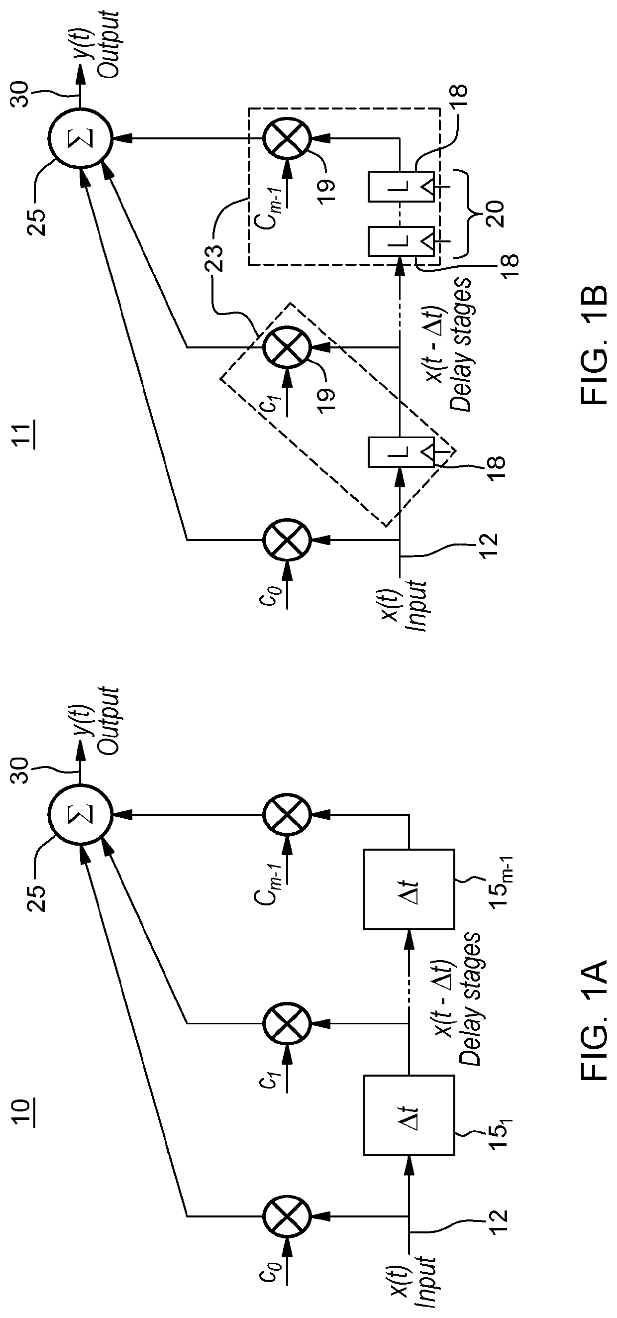 Feedforward equalizer with programmable roaming taps