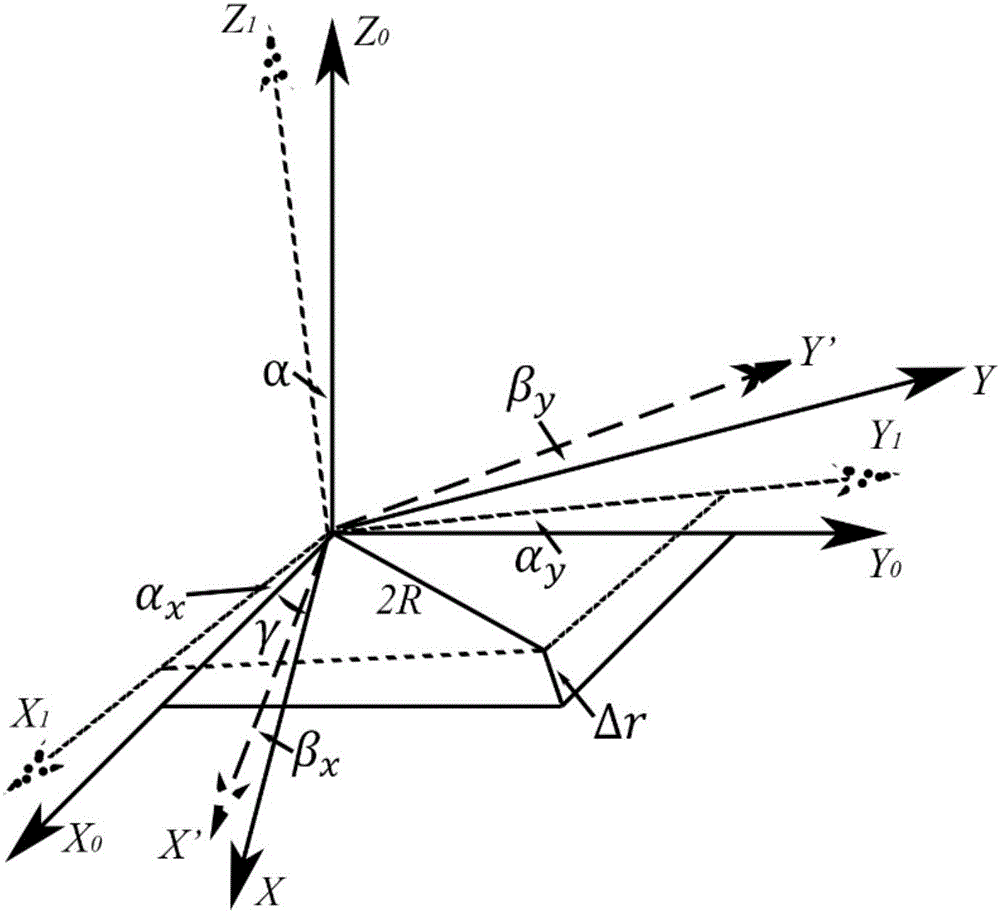 System and method for monitoring tower drum of wind power generation equipment