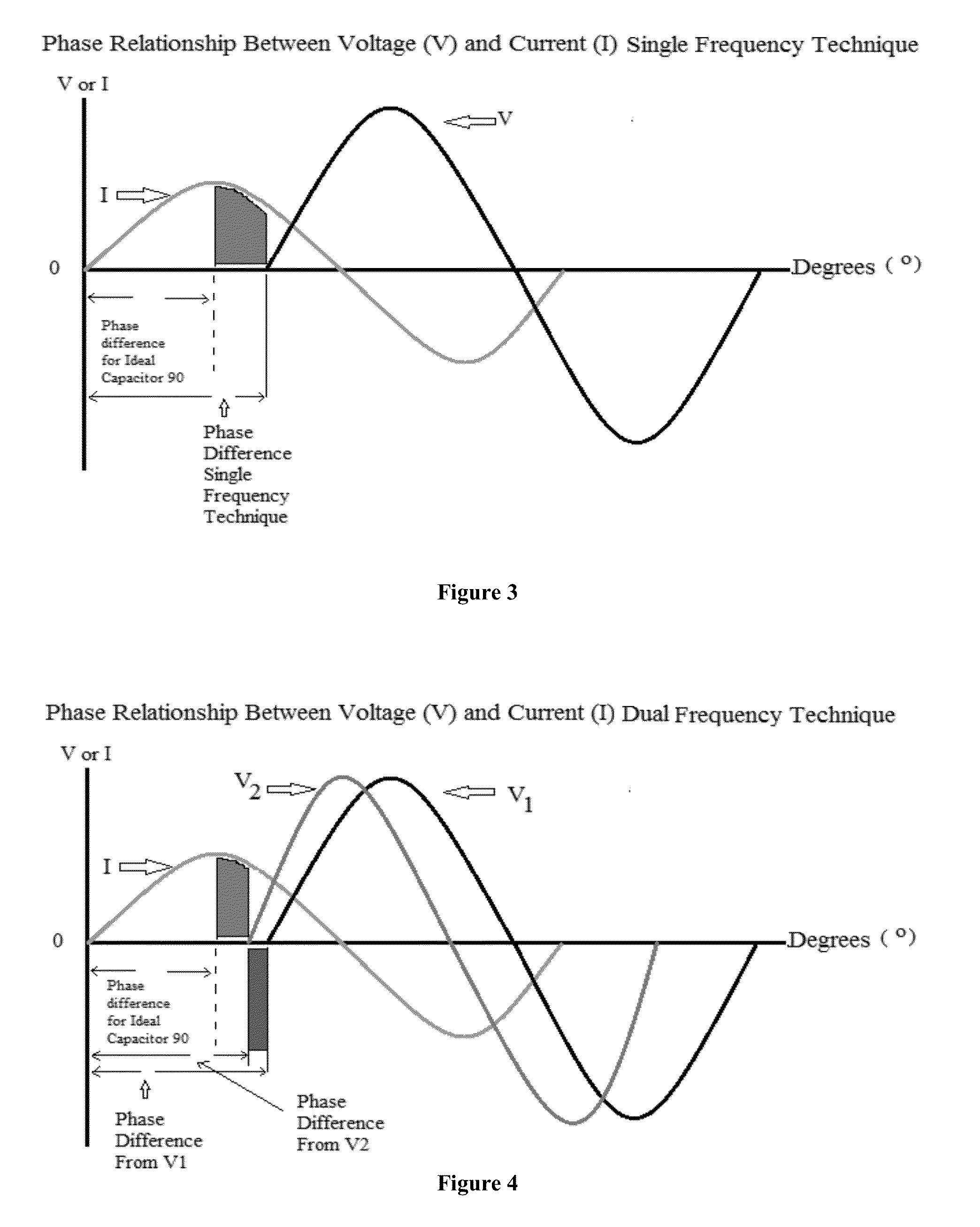 Apparatus and Method for Accurate Energy Device State-of-Charge (SoC) Monitoring and Control using Real-Time State-of-Health (SoH) Data