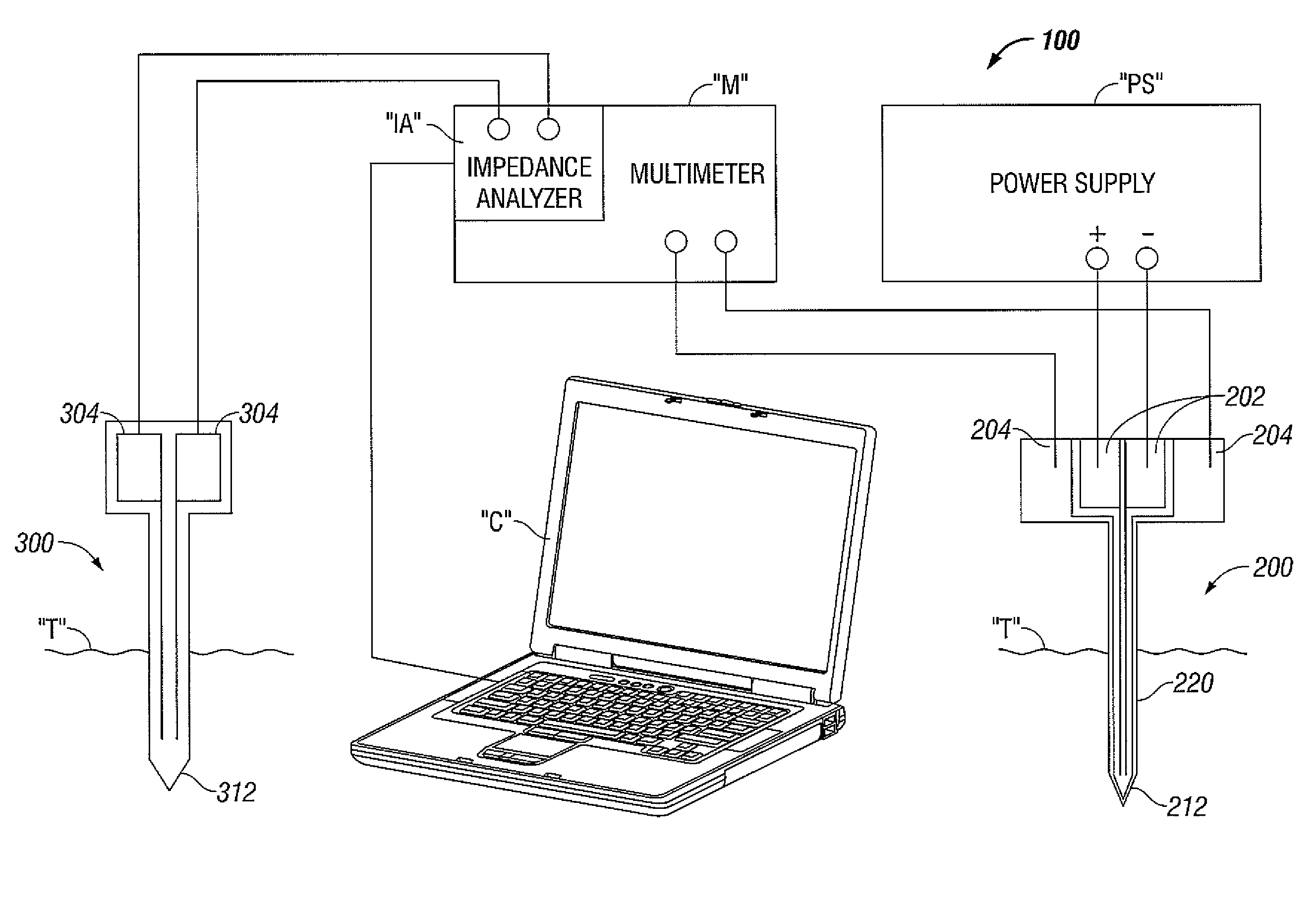 System and Method of Using Thermal and Electrical Conductivity of Tissue