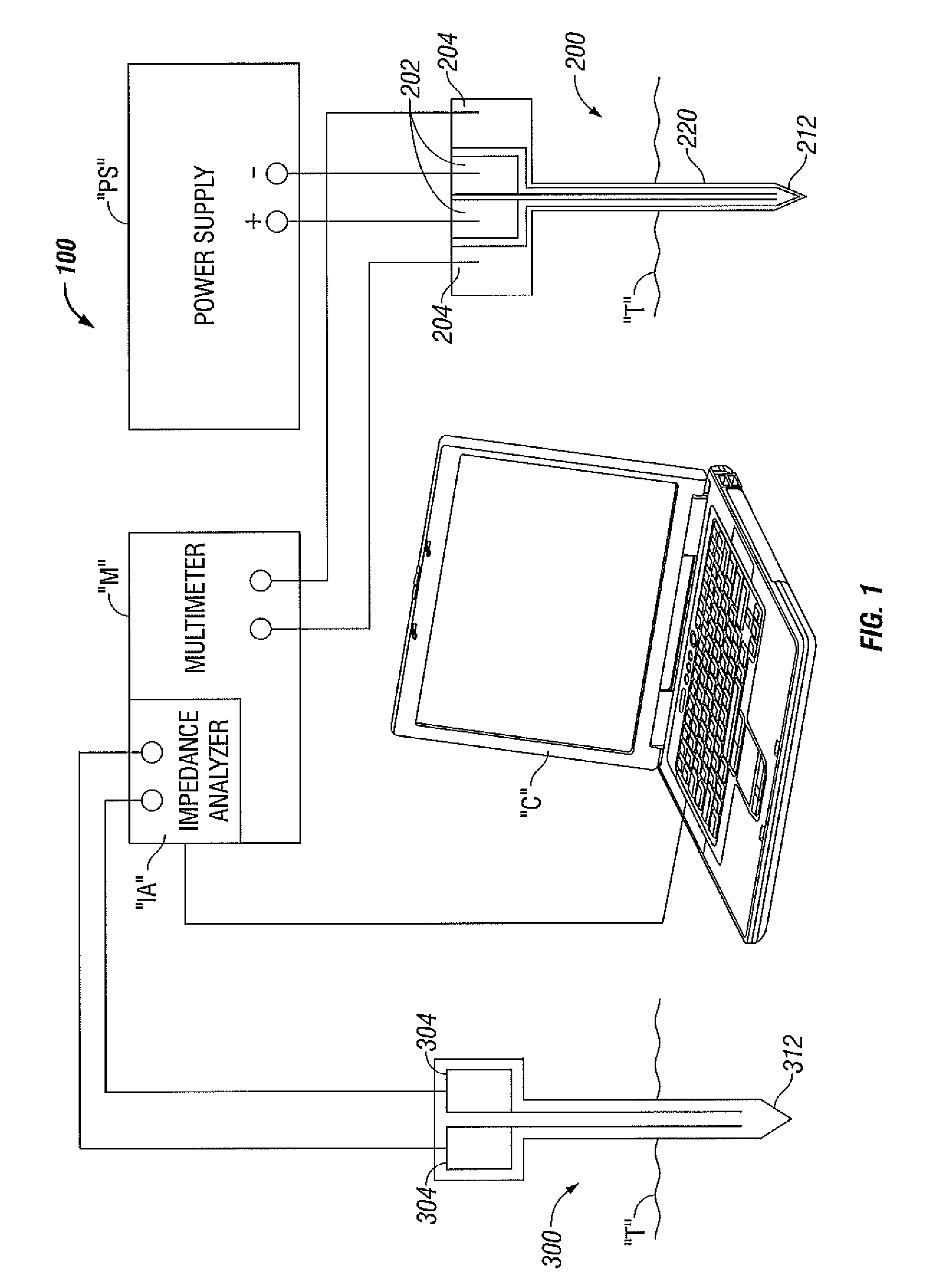 System and Method of Using Thermal and Electrical Conductivity of Tissue