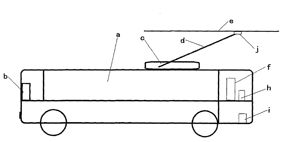 Three-power-source bus and power solution method