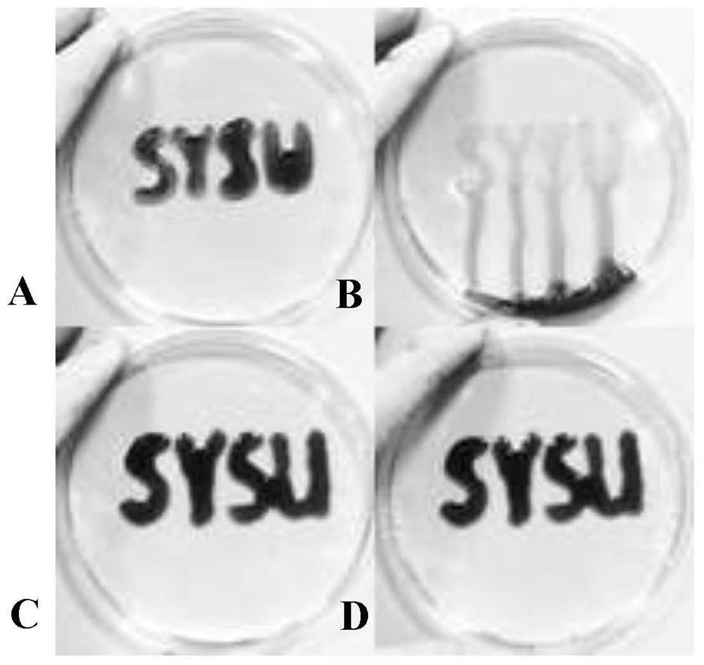 Multi-crosslinking injectable hydrogel as well as preparation method and application thereof