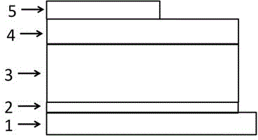 Perovskite film photovoltaic cell based on SnO2 and preparation method thereof