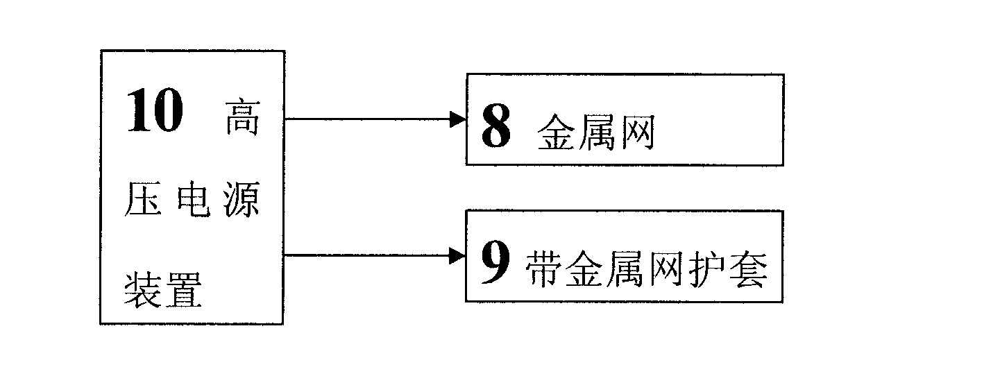 Siphoning type multifunctional ventilating fan