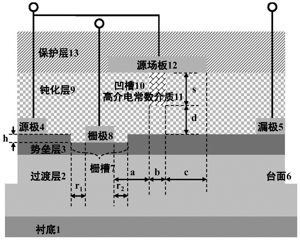 Compound Source Field Plate Heterojunction Field Effect Transistor Based on Dielectric Modulation