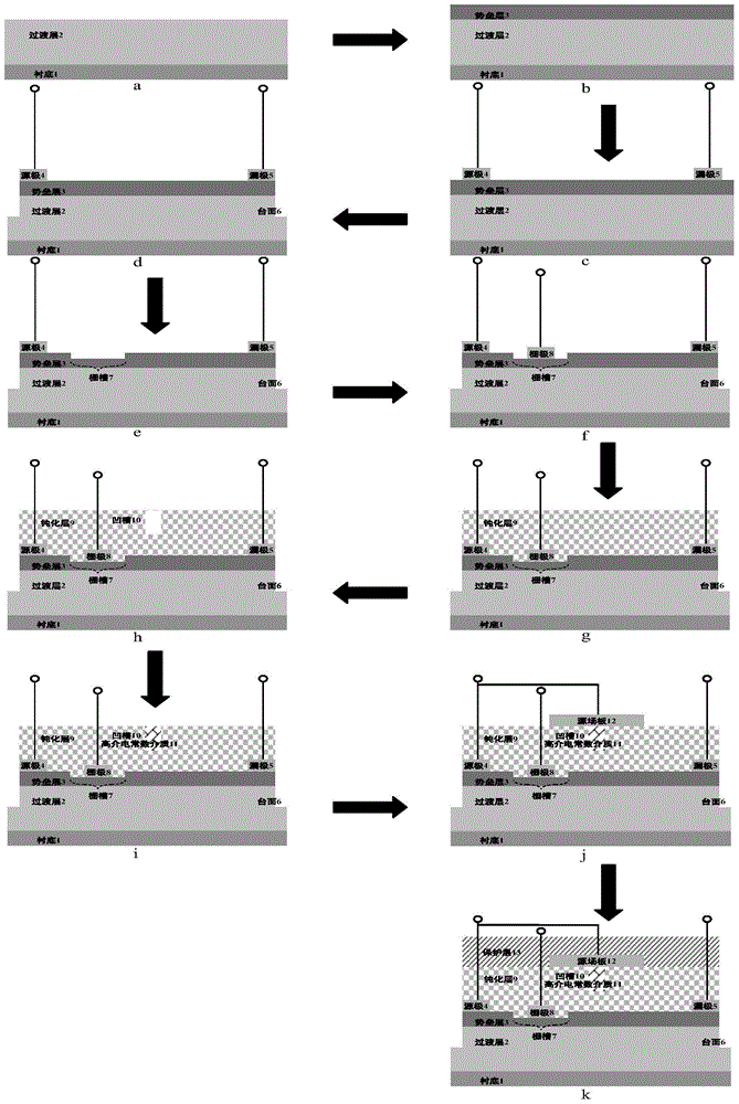 Compound Source Field Plate Heterojunction Field Effect Transistor Based on Dielectric Modulation