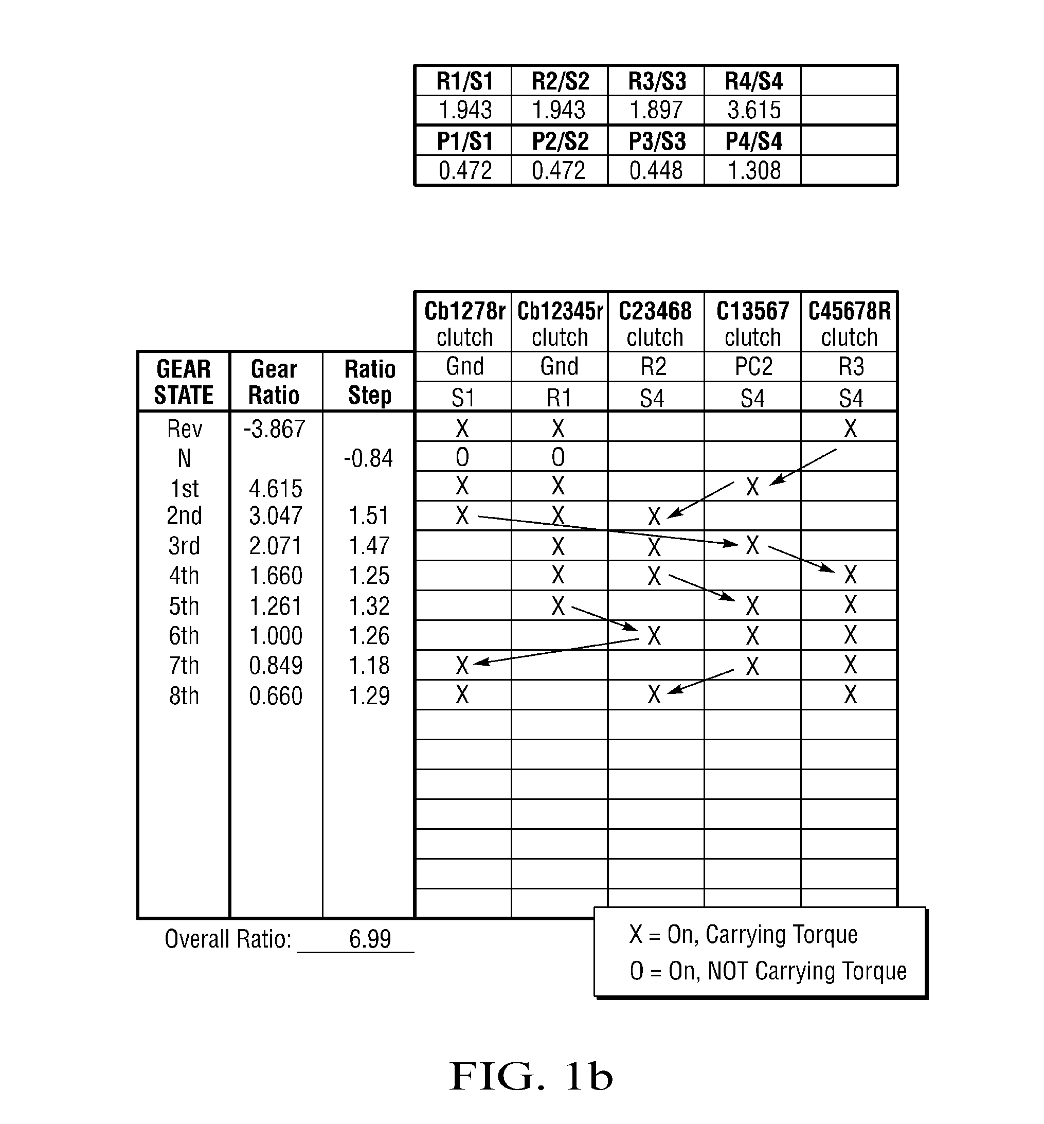 8-Speed Hybrid Transmission Architectures