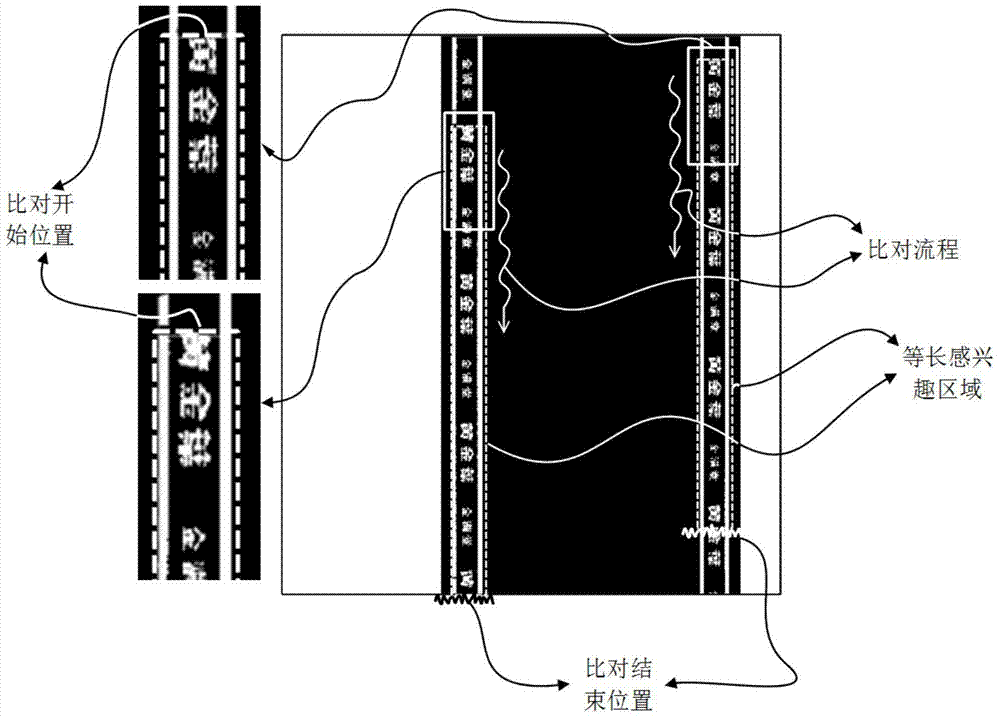 Method and system for detecting symmetry of printed matter