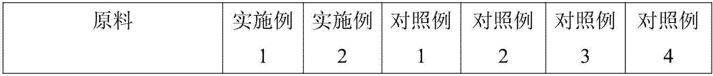 Moisture-proof agent for storage of powder coating for film forming by electrostatic spraying