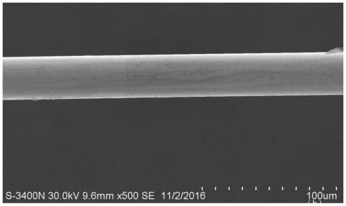 Low-density superfine silver-coated aluminum composite flexible wire and preparation method thereof