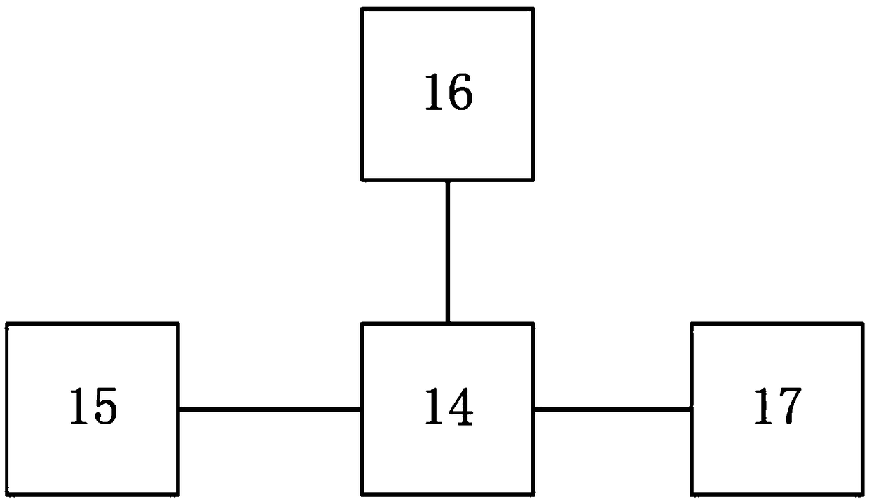 Tentacle-type sensing flow measurement instrument based on artificial intelligence technology and flow measurement method of instrument