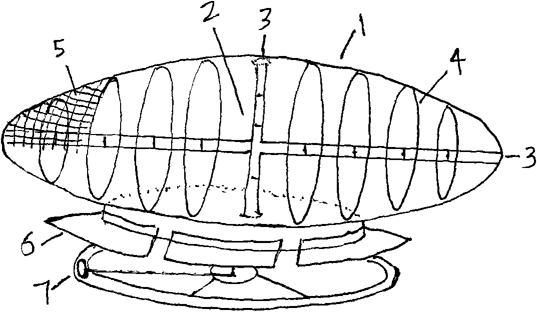 Airship and application thereof