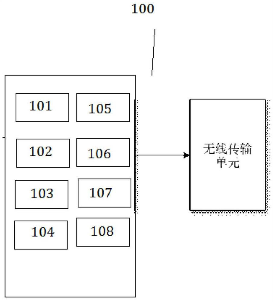 System and control method for setting torque request based on mobile terminal