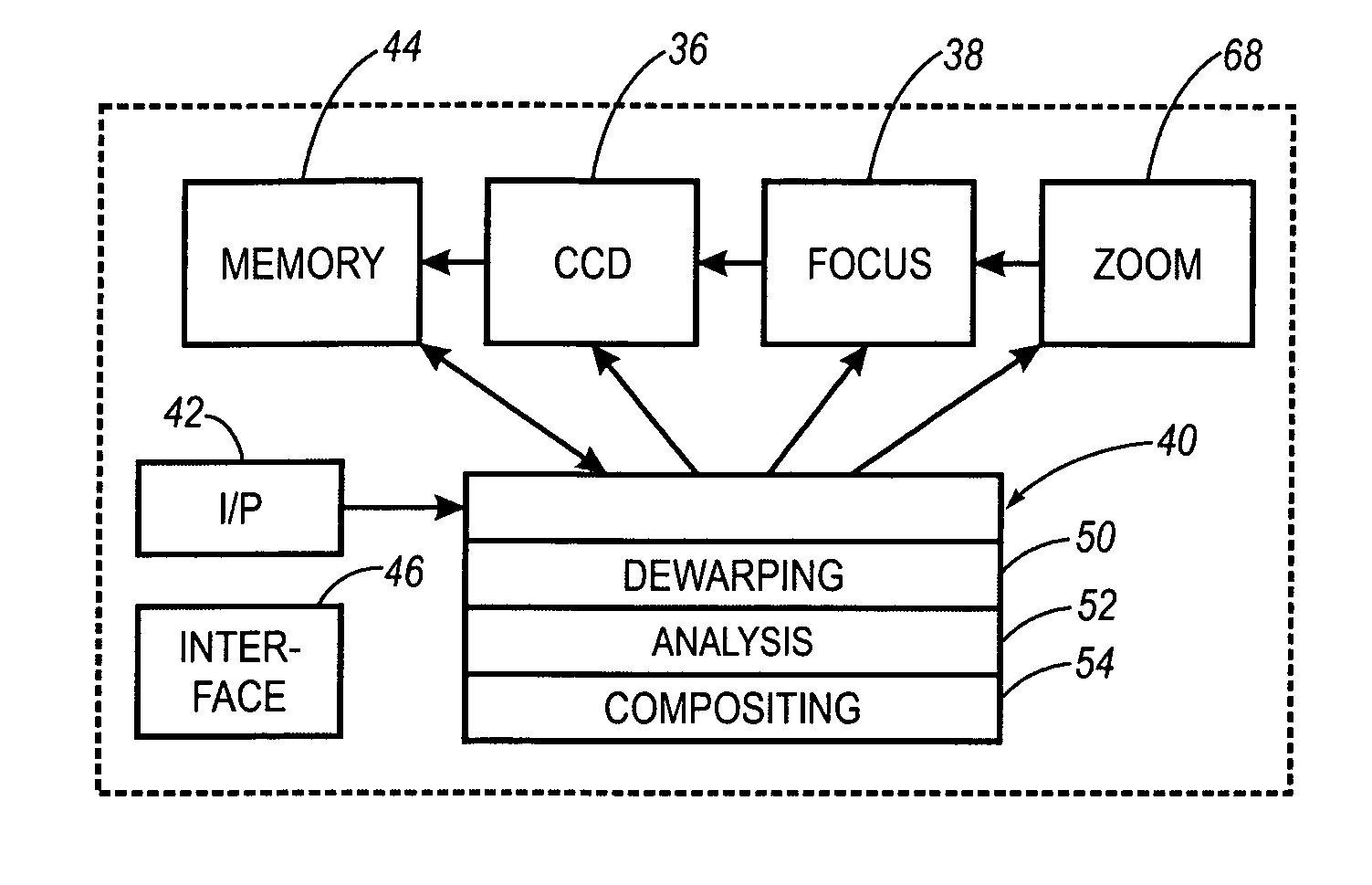 Apparatus and method for capturing a composite digital image with regions of varied focus and magnification