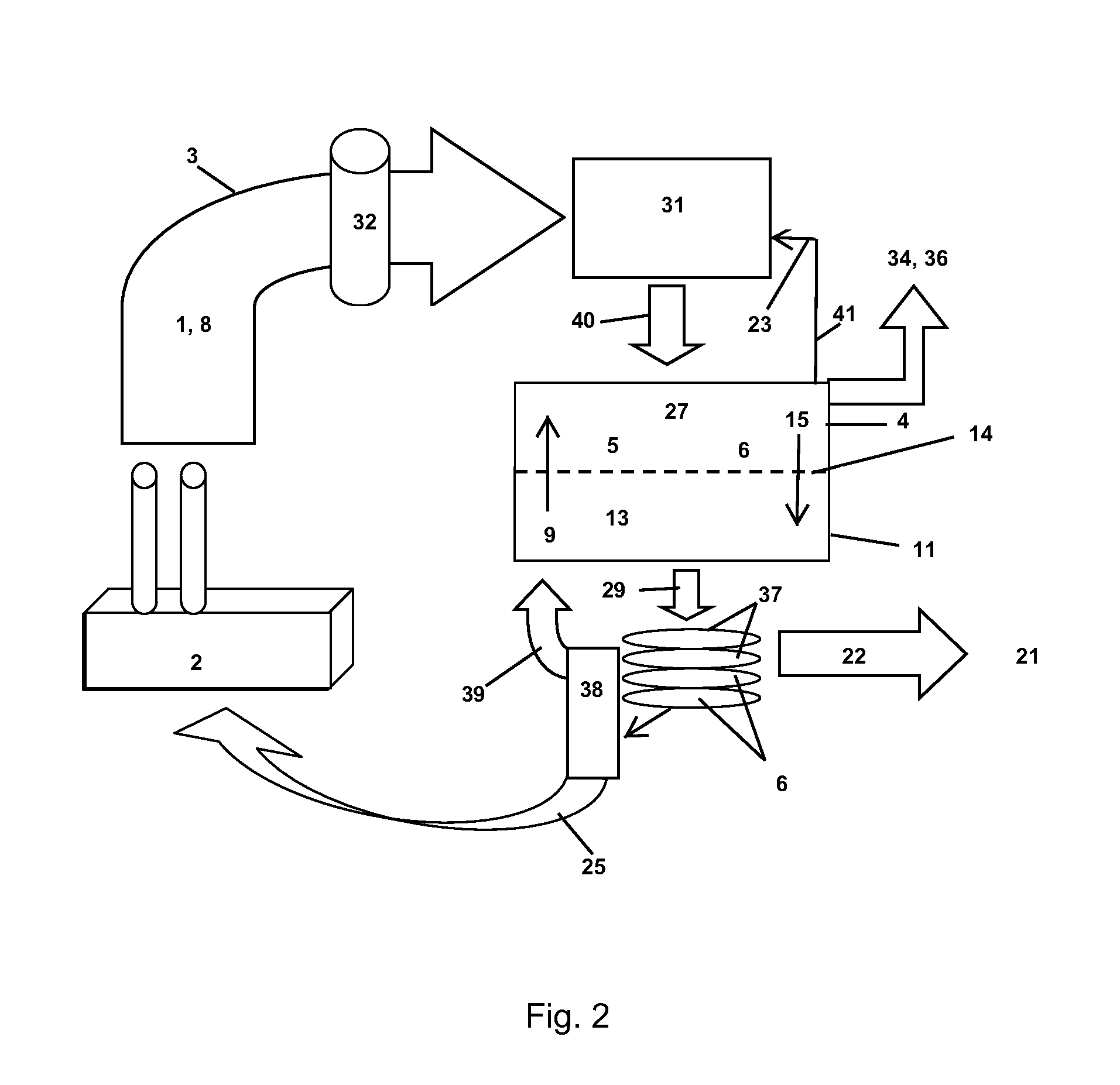 Biological Reduction of Carbon Dioxide Pollutants Systems and Methods