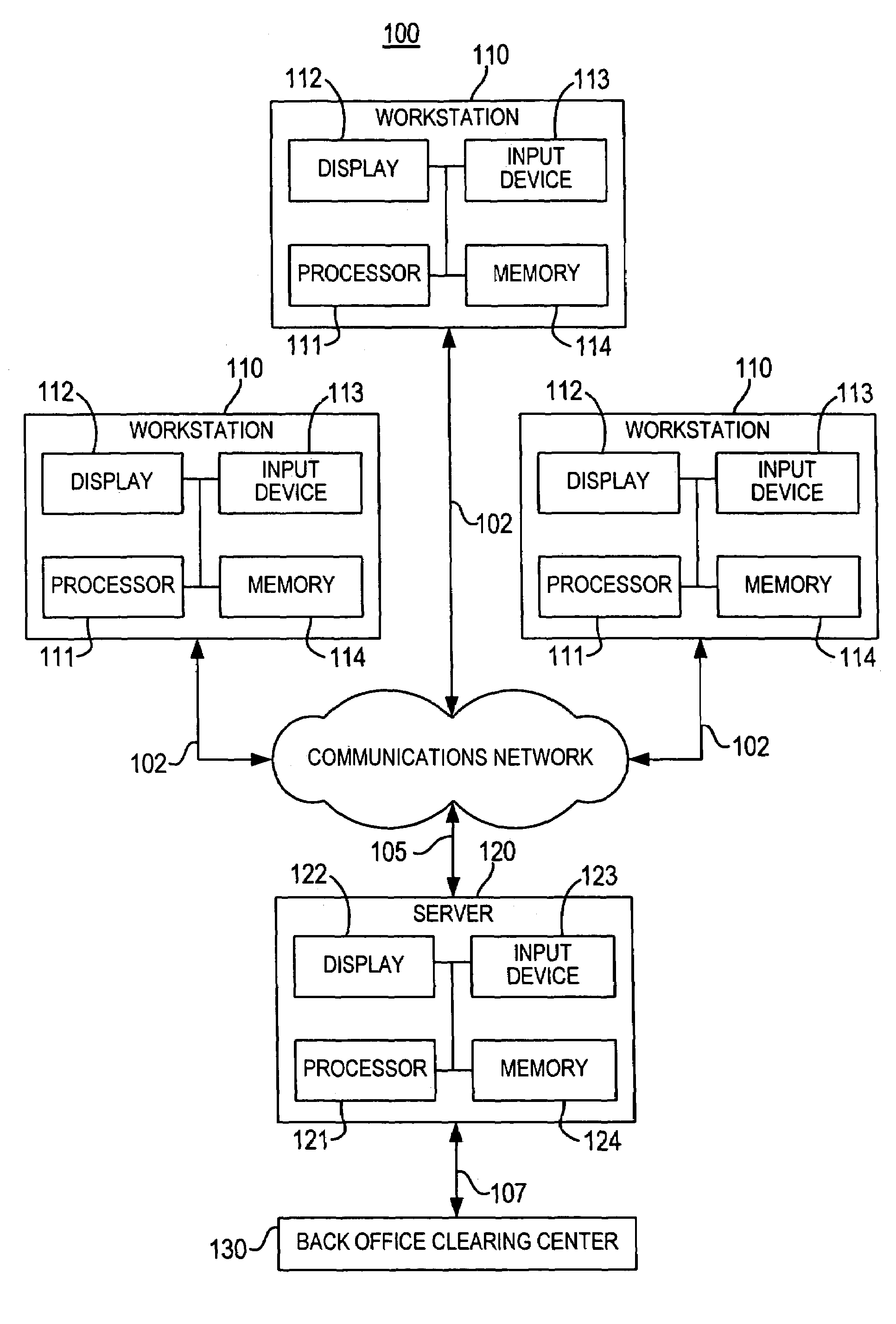 Fully configurable trading keyboard