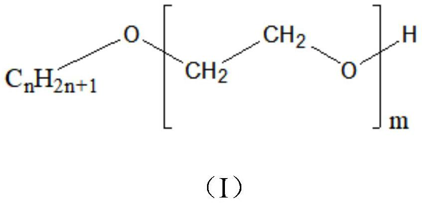 Surface modified organic pigment, modification method, application and color master batch containing surface modified organic pigment