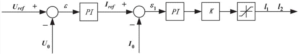 Improved zero-current converting H6 structural non-isolation photovoltaic grid-connected inverter and control method thereof