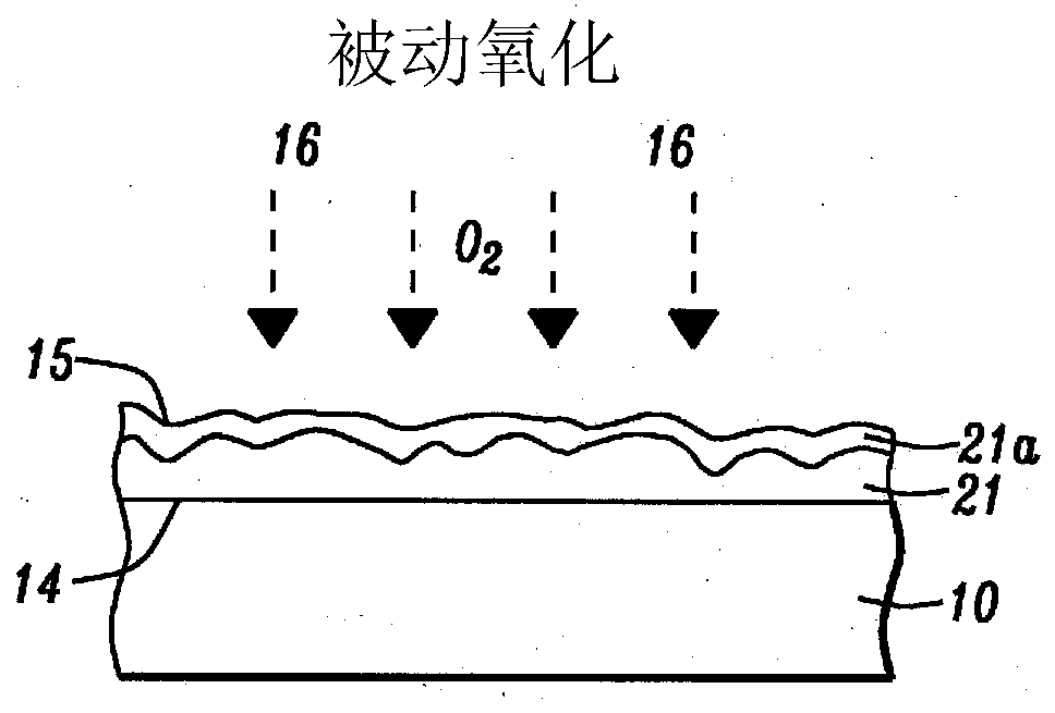 Products for reducing barrier layer resistive area (ra) and protection of perpendicular magnetic anisotropy (pma) for magnetic device applications