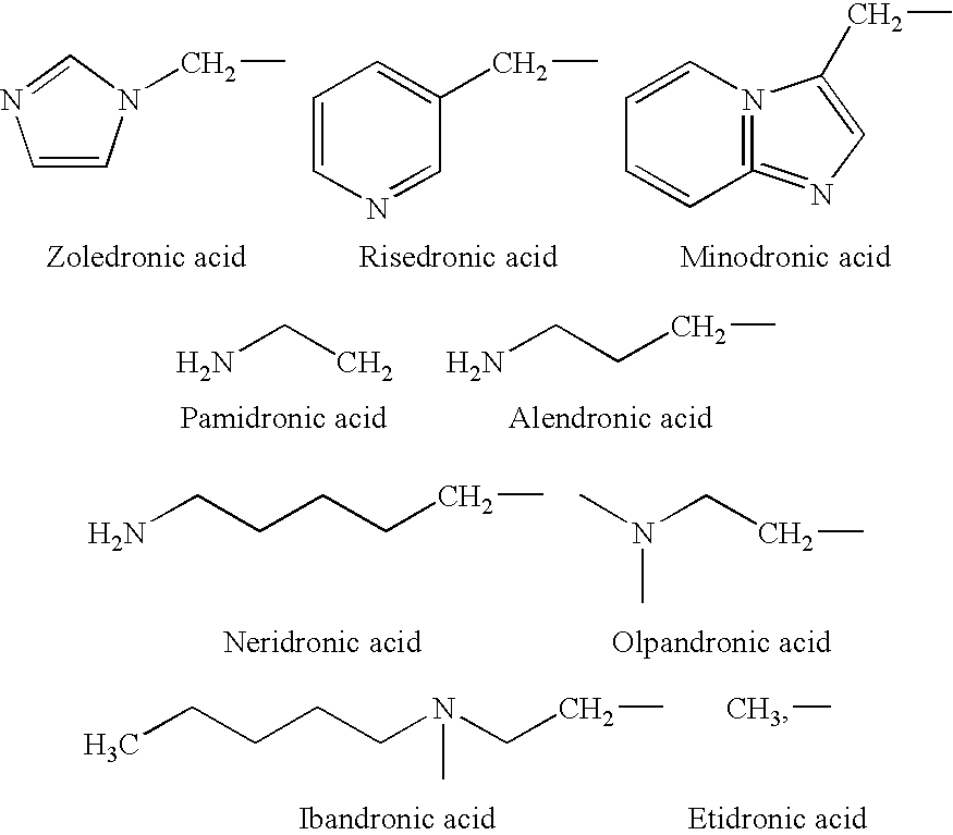 Process for the preparation of biphosphonic acids