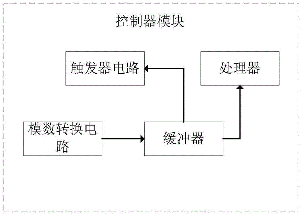 Intelligent explosive detection system