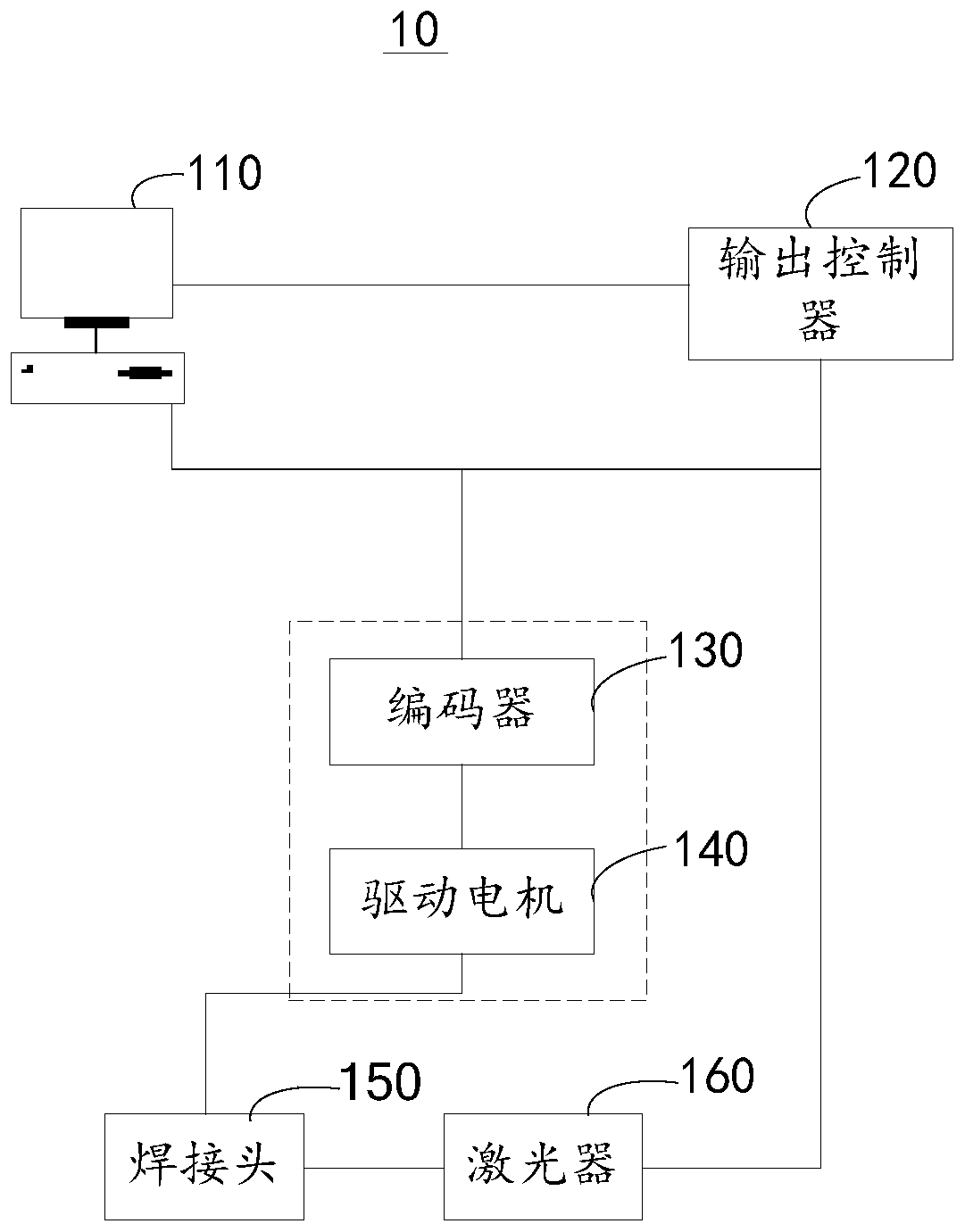 Laser welding control method, device, system and electronic device