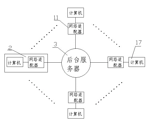 Online sulphur removal maintaining method and system of storage batteries of LAN-based transformer substation