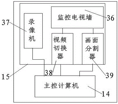 Intelligent building safety and protection system based on Internet of Things