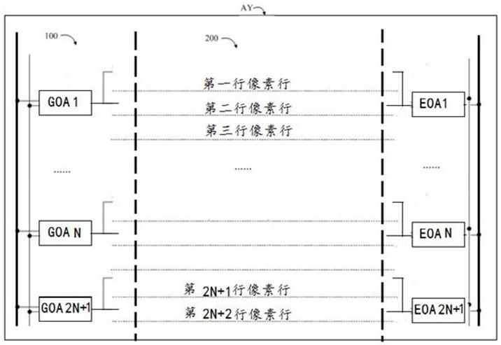 Scan driving unit, scan driving circuit, array substrate and display