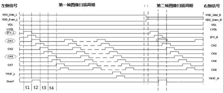 Scan driving unit, scan driving circuit, array substrate and display