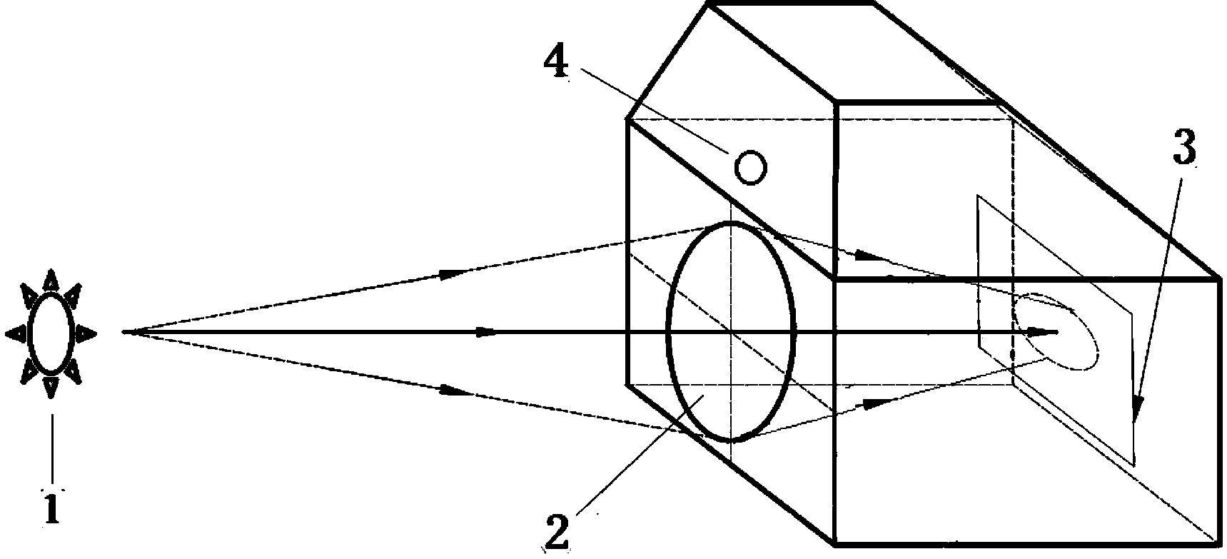 Motor vehicle headlamp detector light intensity detection method