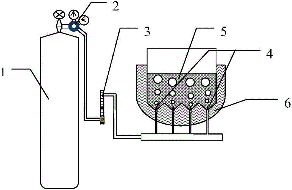 Bubble dispersion method for preparing graphene/epoxy resin composite materials