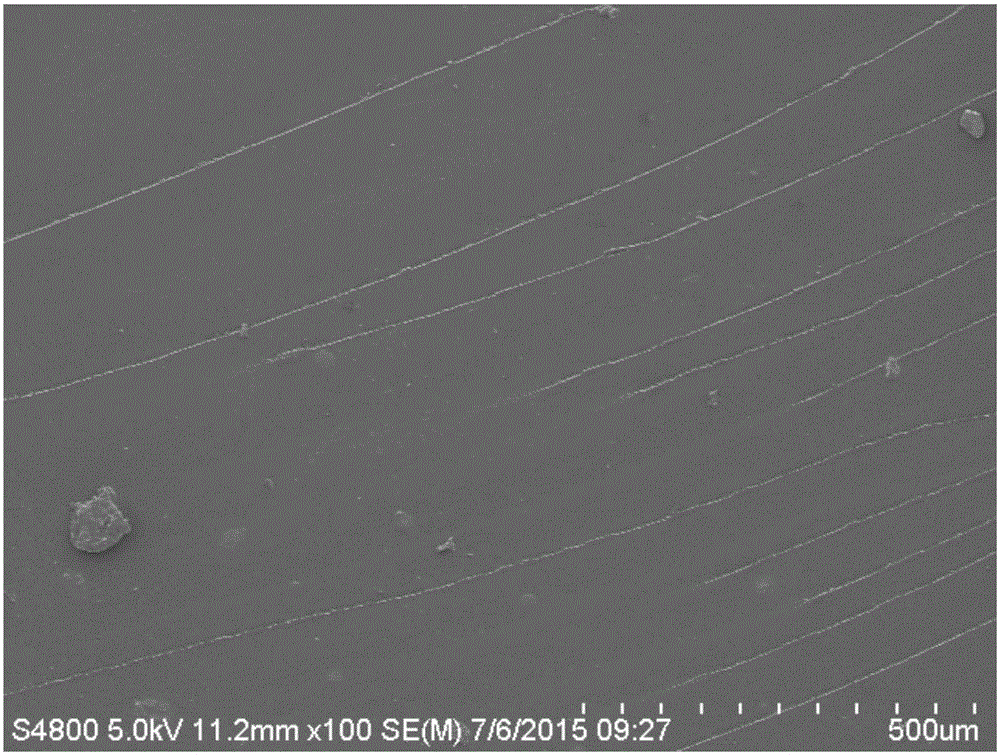 Bubble dispersion method for preparing graphene/epoxy resin composite materials