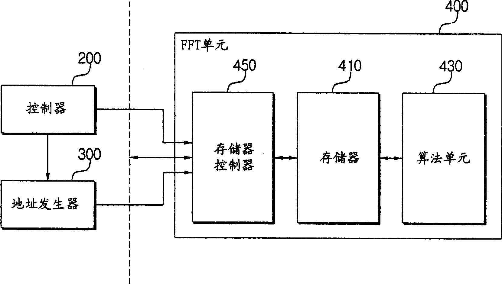 Digital audio broadcast receiver having simply implementable FFT processor