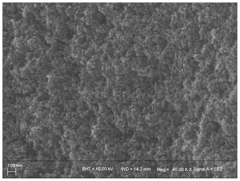 Preparation method and application of hierarchical pore carbon material