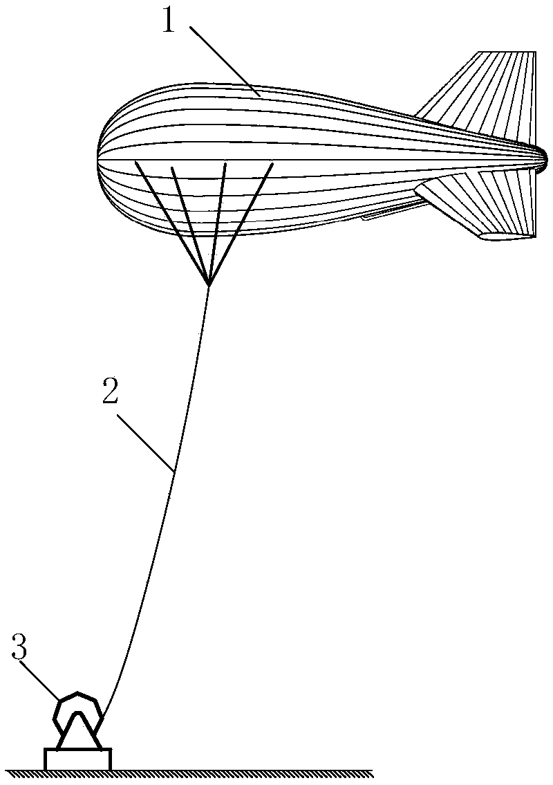 Series-type tethered aerostat and releasing method thereof