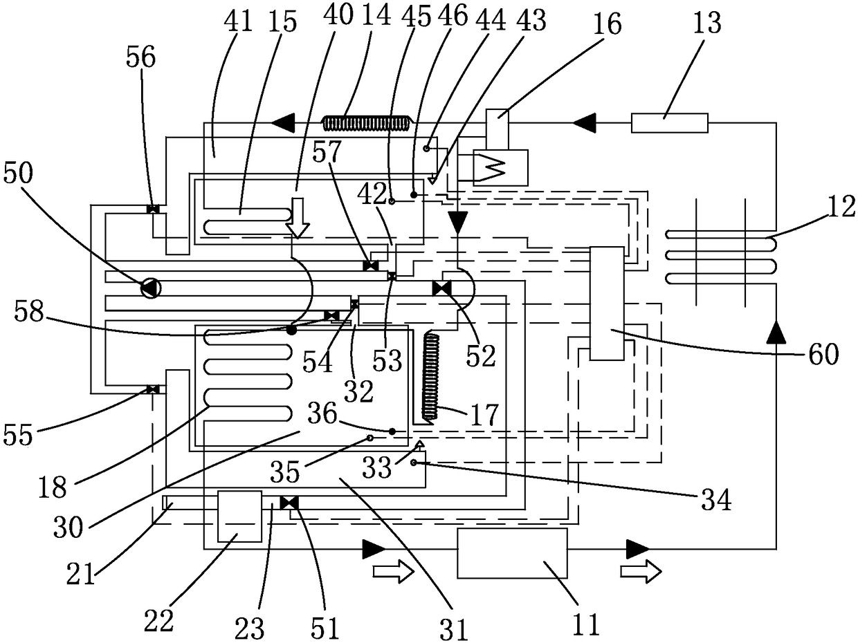 Novel frostless direct-cooling refrigerator and control method