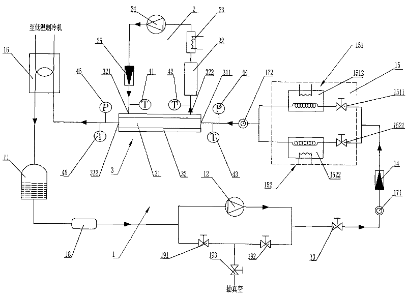 Evaporation/condensation heat transfer test integrated device and test method in micro-diameter tube