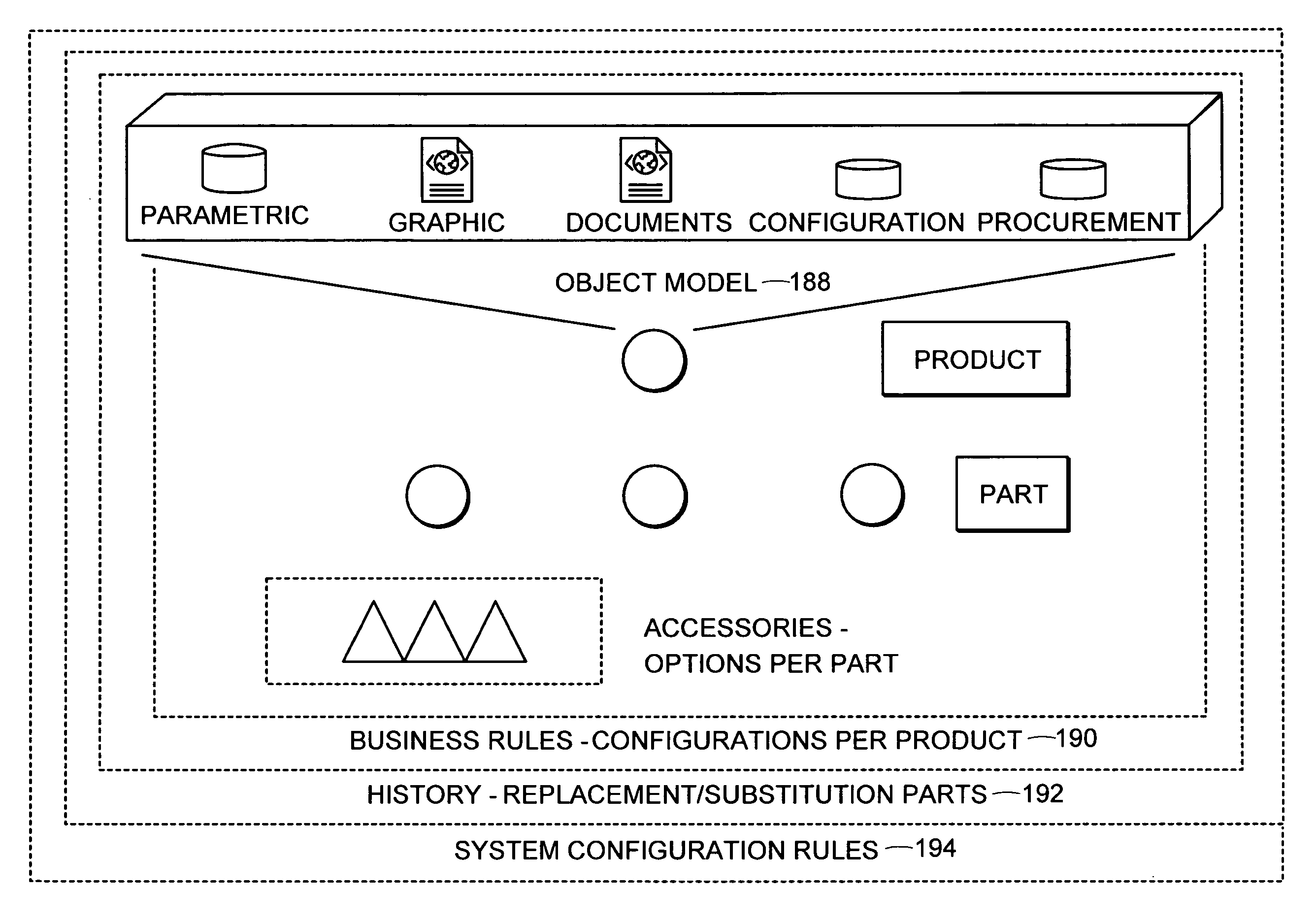 Intelligent multimedia e-catalog