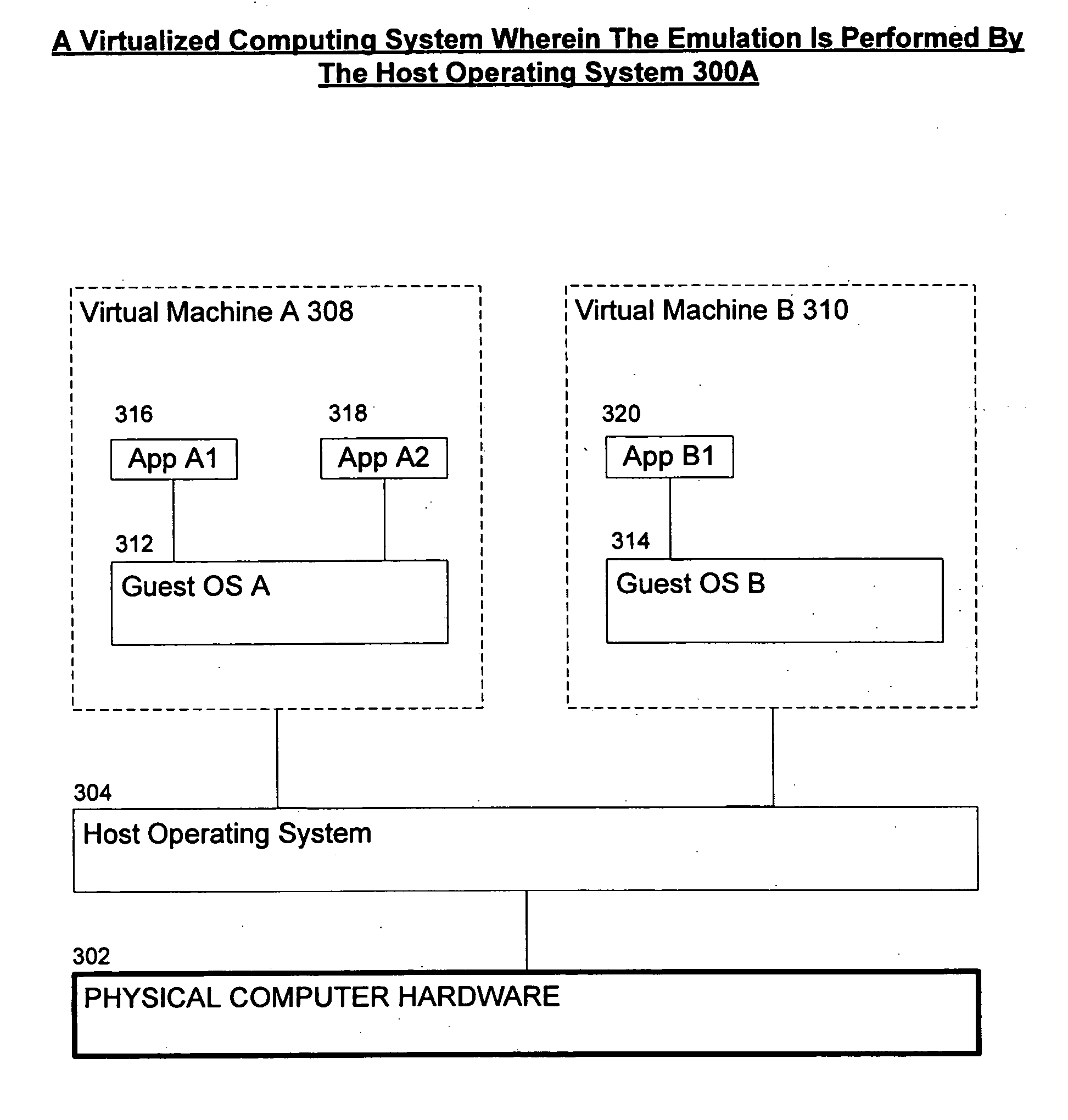 Systems and methods for hypervisor discovery and utilization