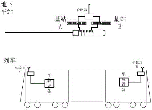 LTE (Long Term Evolution)-based rail transit wireless data interference suppression method and system