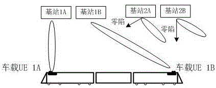 LTE (Long Term Evolution)-based rail transit wireless data interference suppression method and system